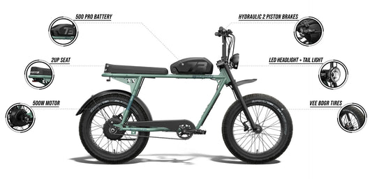 Side view of the Super73 S2 Laguna electric bike in a coastal setting, highlighting its sleek frame, wide tires, and modern design features.